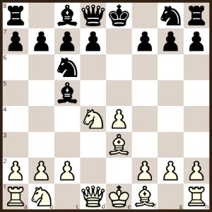 Šachová zahájení návod - skotská hra
